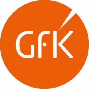 GFK